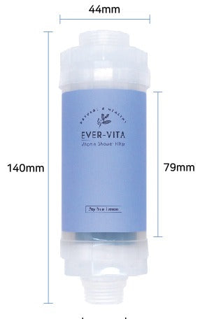 NεRO Filter Neutral